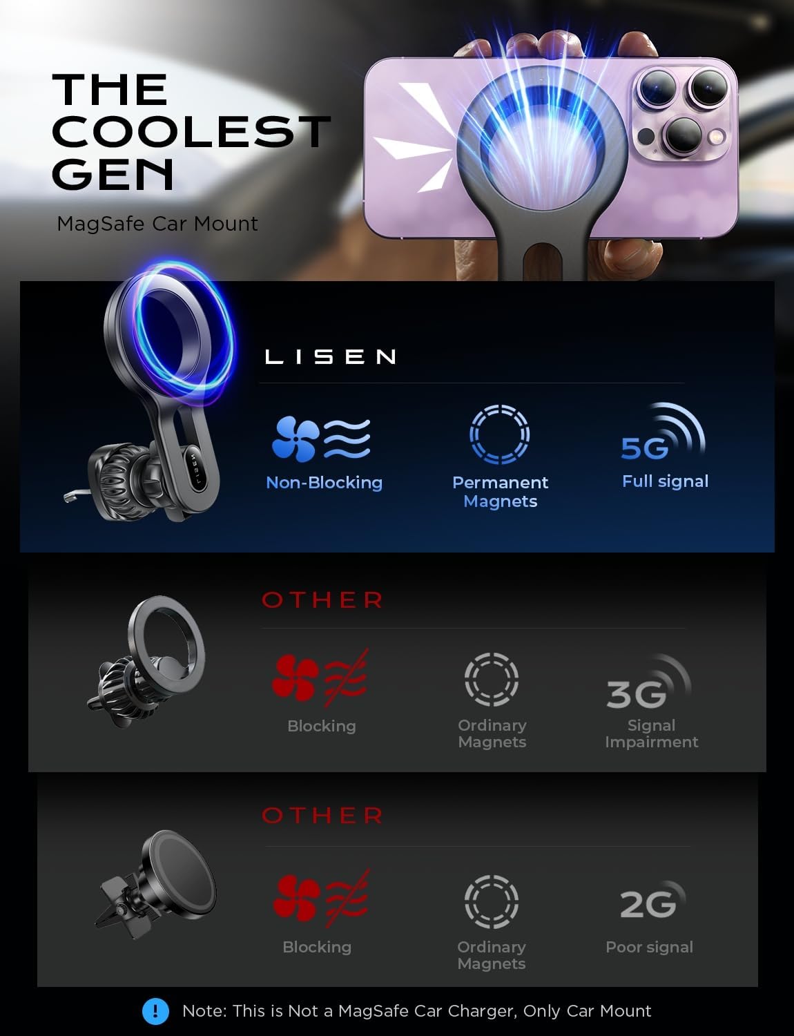 LISEN for iPhone 17 Pro Max Car Mount MagSafe Car Mount, Air Vent Phone Holder Car [Strong Magnetic] Hands Free Cell Phone Holder Strong Clip Car Accessories fit iPhone 16 15 14 13 Pro Plus Max