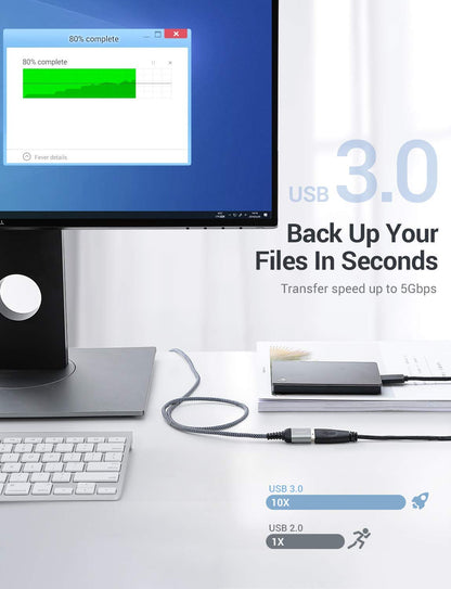 AINOPE 2 Pack USB Extensions Cable High Speed USB 3.0 Extension Cord Type A Male to Female Sturdy Braided Material Fast Data Transfer Compatible with USB Keyboard,Mouse,Flash Drive,Grey,6.6FT+6.6FT