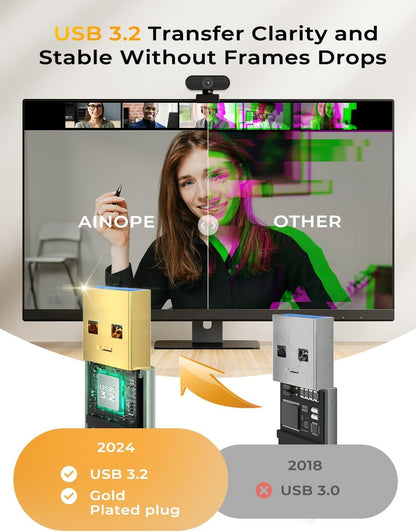 AINOPE USB Extension Cable,USB Extender,USB 3.0 Extension Cable, Male to Female Cord High Data Transfer Compatible with Webcam,USBKeyboard,Flash Drive,Hard Drive,Printer,10FT,Grey