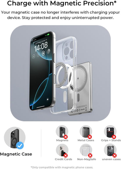 LISEN Ultra Slim MagSafe Portable Charger,5000mAh Wireless Card Slim MagSafe Battery Pack iPhone 17 Air Accessories,Magnetic Power Bank for iPhone 17 Pro Max Plus Air/16/15/14/13/12,Gifts for Men