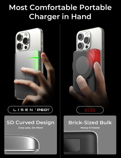 LISEN Ultra Slim MagSafe Portable Charger,5000mAh Wireless Card Slim MagSafe Battery Pack iPhone 17 Air Accessories,Magnetic Power Bank for iPhone 17 Pro Max Plus Air/16/15/14/13/12,Gifts for Men