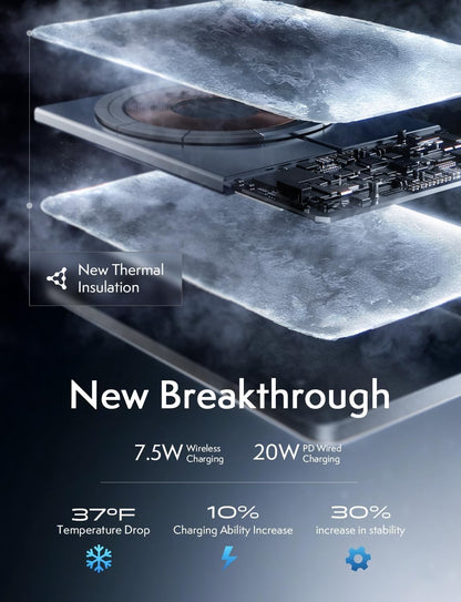 LISEN Ultra Slim MagSafe Portable Charger,5000mAh Wireless Card Slim MagSafe Battery Pack iPhone 17 Air Accessories,Magnetic Power Bank for iPhone 17 Pro Max Plus Air/16/15/14/13/12,Gifts for Men