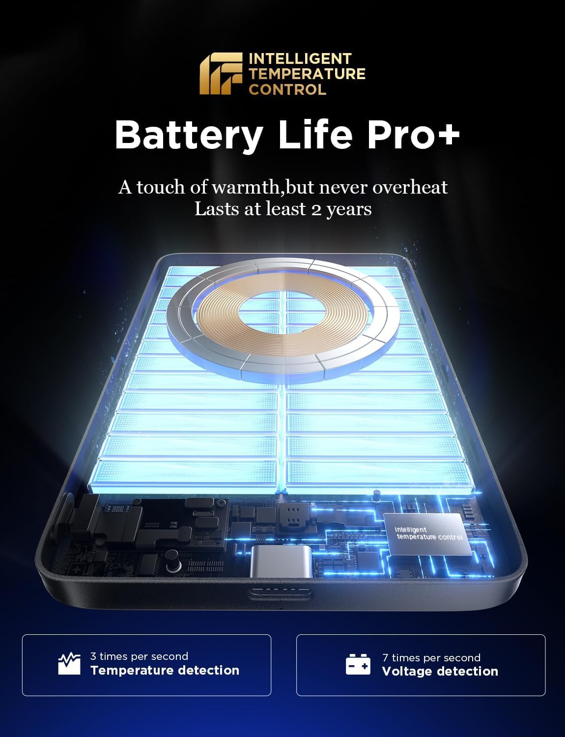 LISEN Ultra Slim MagSafe Portable Charger,5000mAh Wireless Card Slim MagSafe Battery Pack iPhone 17 Air Accessories,Magnetic Power Bank for iPhone 17 Pro Max Plus Air/16/15/14/13/12,Gifts for Men