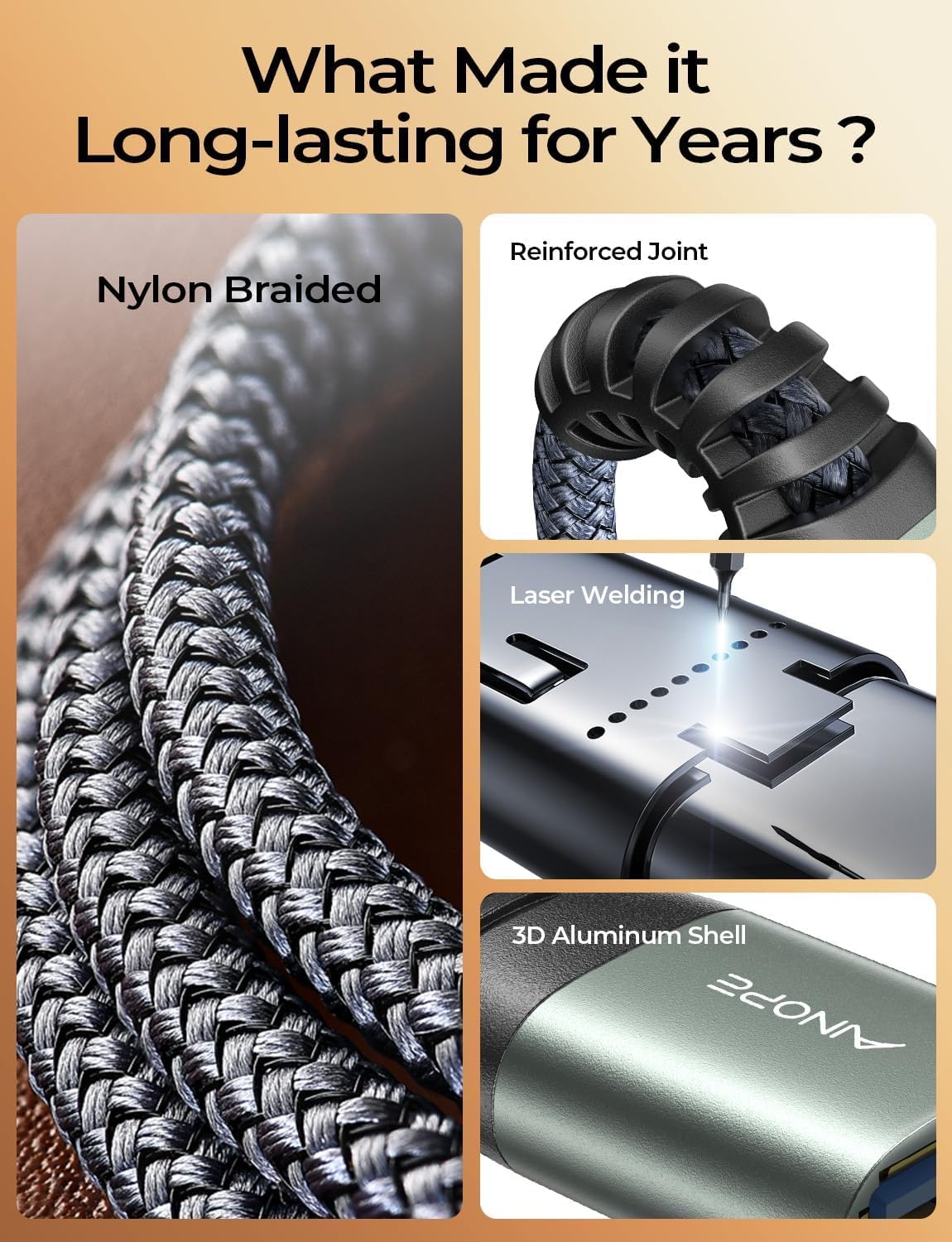 AINOPE USB Extension Cable,USB Extender,USB 3.0 Extension Cable, Male to Female Cord High Data Transfer Compatible with Webcam,USBKeyboard,Flash Drive,Hard Drive,Printer,10FT,Grey