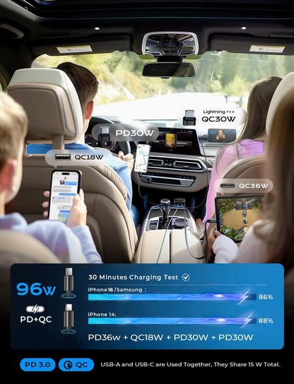 LISEN for iPhone 17 Pro Max Retractable Car Charger[USB C Cable & L Cable], 96W 4 in 1 Fast Charging Retractable Car Charger Cigarette Adapter for iPhone 16 15 14 13 12,Samsung Galaxy S25 S24, Android