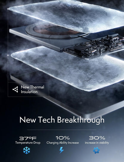 LISEN 0.3‘’ Ultra Slim MagSafe Portable Charger,5000mAh Wireless Card Slim MagSafe Battery Pack iPhone 17 Air Accessories,Magnetic Power Bank for iPhone 17 Pro Max Plus Air/16/15/14/13/12，Obsidian