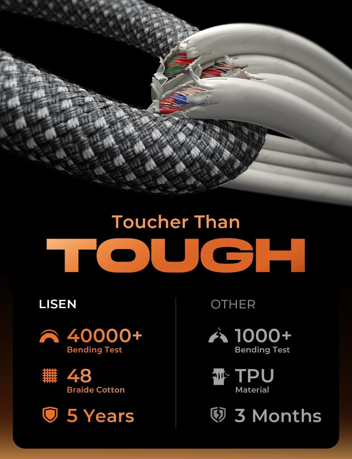 LISEN USB C Cable, 5-Pack [3.3/3.3/6.6/6.6/10FT] for iPhone 17 Charger Cord, 60W USB C to USB C Fast Charging Cable for iPhone 17 Air 16 15 Pro Max, Samsung Z Flip 7/S25/S24, Switch 2, iPad, MacBook