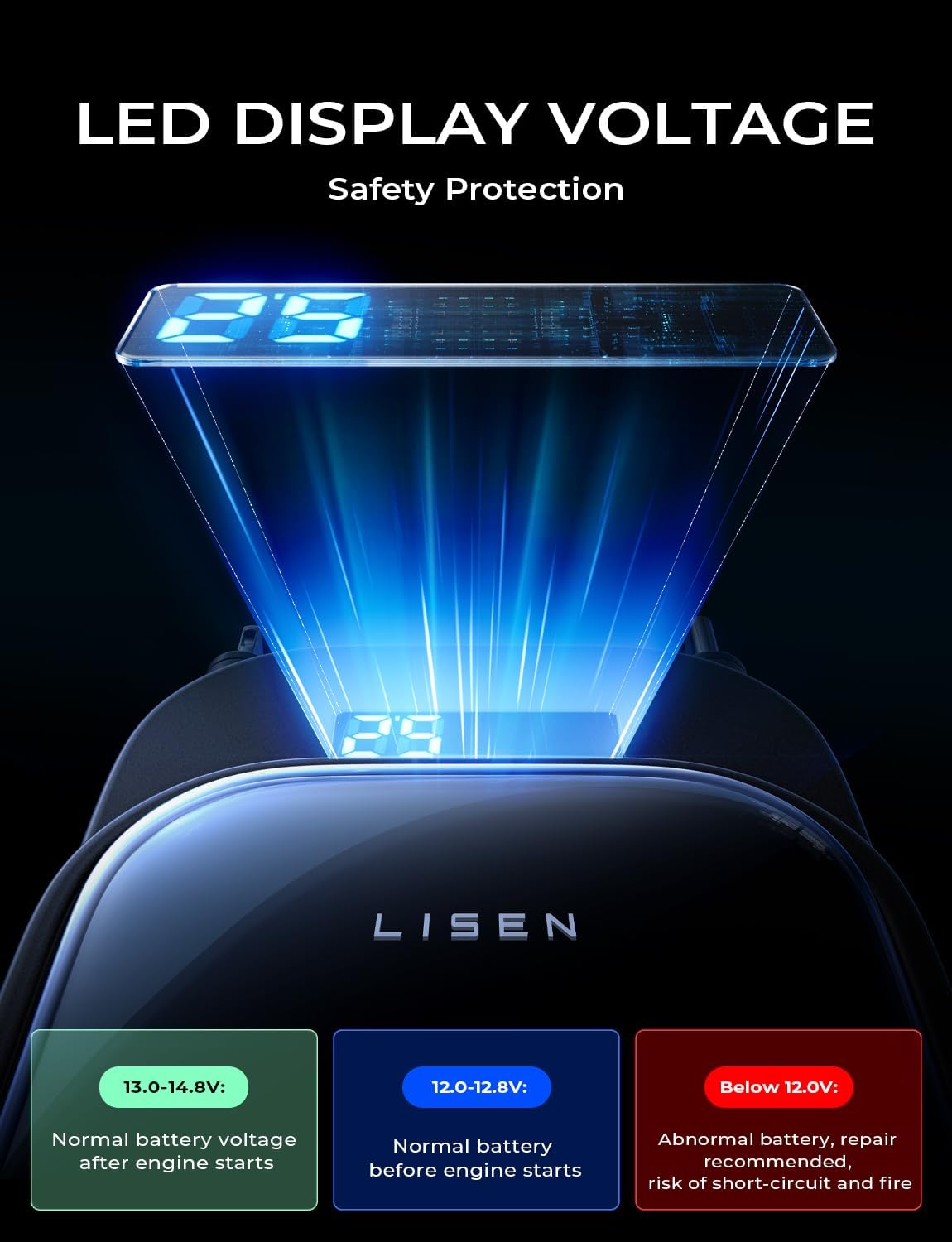 LISEN for iPhone 17 Pro Max Retractable Car Charger[USB C Cable & L Cable], 96W 4 in 1 Fast Charging Retractable Car Charger Cigarette Adapter for iPhone 16 15 14 13 12,Samsung Galaxy S25 S24, Android