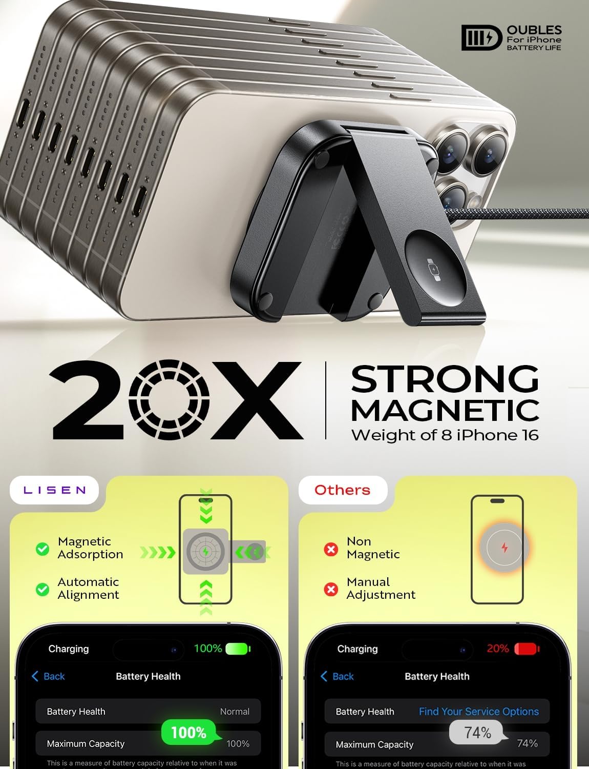 LISEN for MagSafe Charger Stand for iPhone Magnetic Apple Watch Airpods Charging, Travle Airplane Gadgets for iPhone Wireless Charger MagSafe Accessories Apple 17 16 Pro Max iwatch Airpods Black