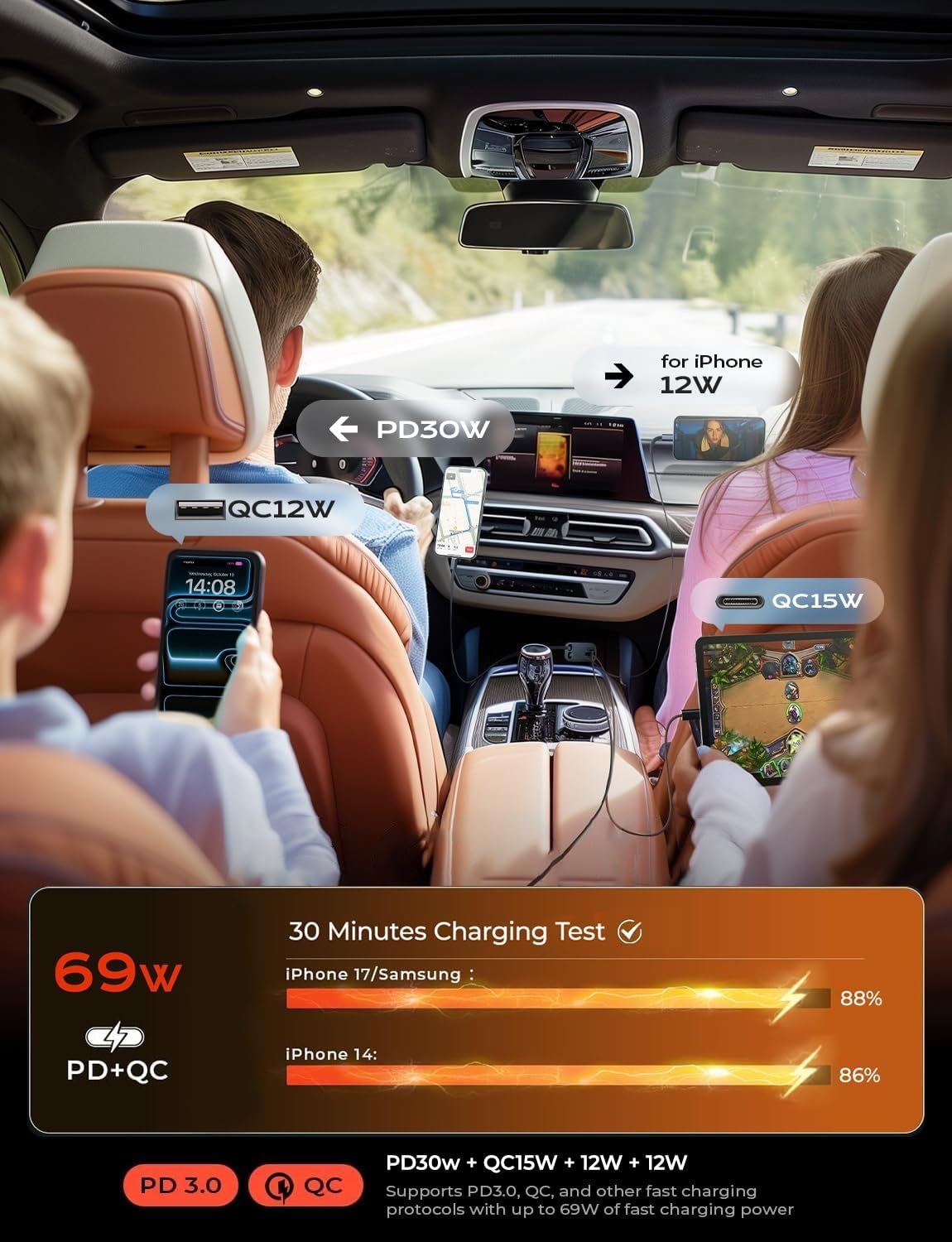 LISEN Retractable Car Charger for iPhone 17 Accessories, 69W USB C Car Adapter USB C Charger Fast Charging, Gifts for Women Men, Travel Essentials, for iPhone 17 Pro Max Air 16 15 14 13 12 Samsung S25