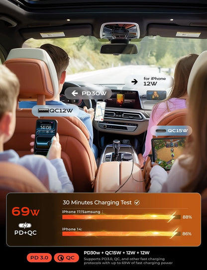 LISEN Retractable Car Charger for iPhone 17 Accessories, 69W USB C Car Adapter USB C Charger Fast Charging, Gifts for Women Men, Travel Essentials, for iPhone 17 Pro Max Air 16 15 14 13 12 Samsung S25