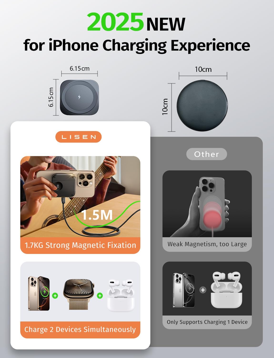 LISEN for MagSafe Charger Stand for iPhone Magnetic Apple Watch Airpods Charging, Travle Airplane Gadgets for iPhone Wireless Charger MagSafe Accessories Apple 17 16 Pro Max iwatch Airpods Black