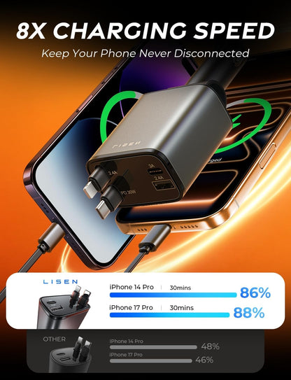 LISEN Retractable Car Charger for iPhone 17 Accessories, 69W USB C Car Adapter USB C Charger Fast Charging, Gifts for Women Men, Travel Essentials, for iPhone 17 Pro Max Air 16 15 14 13 12 Samsung S25