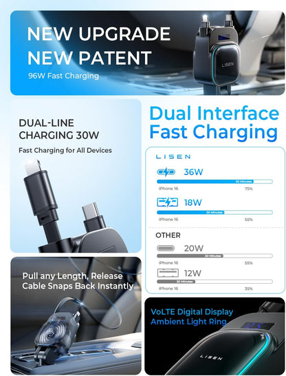 LISEN for iPhone 17 Pro Max Retractable Car Charger[USB C Cable & L Cable], 96W 4 in 1 Fast Charging Retractable Car Charger Cigarette Adapter for iPhone 16 15 14 13 12,Samsung Galaxy S25 S24, Android