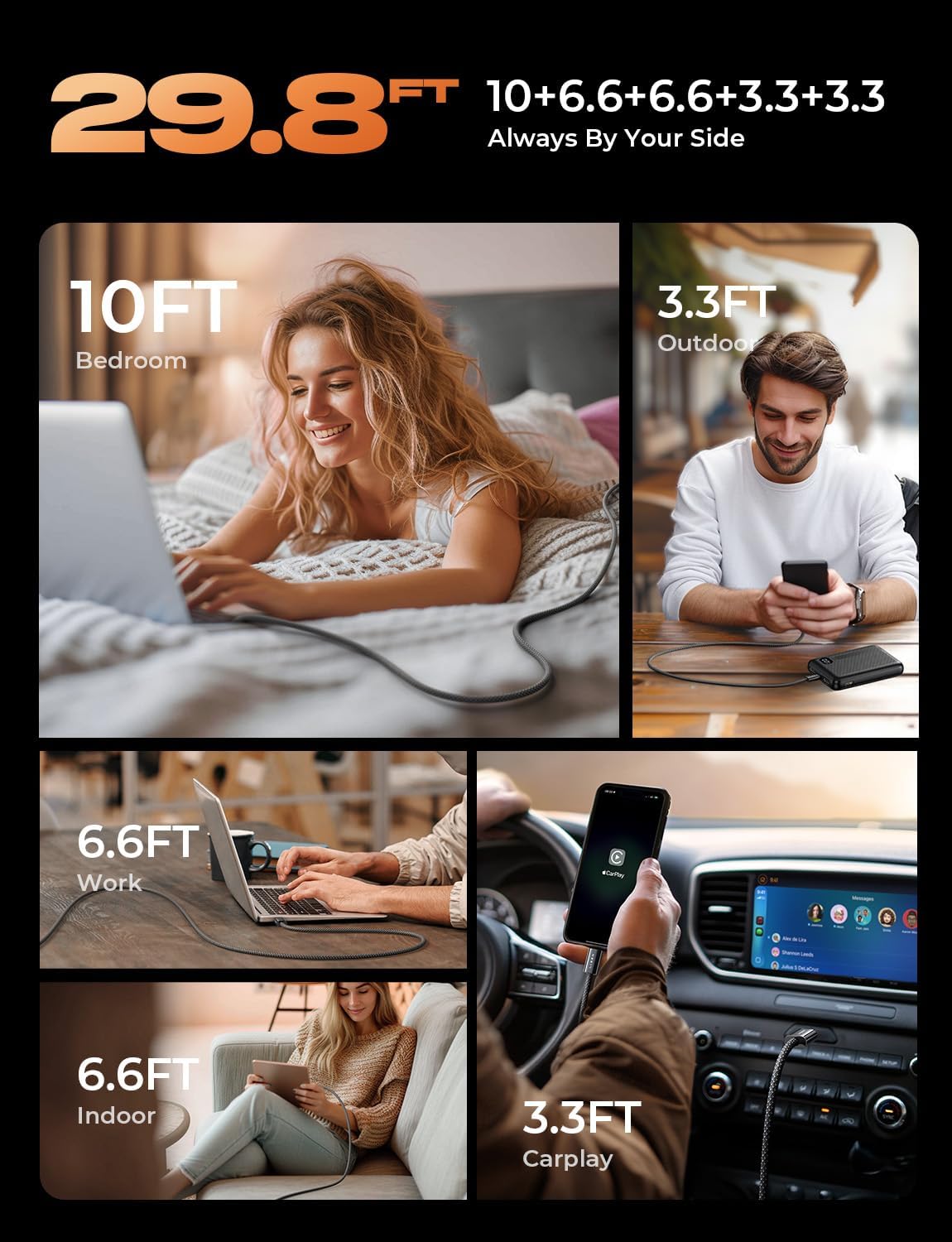 LISEN USB C Cable, 5-Pack [3.3/3.3/6.6/6.6/10FT] for iPhone 17 Charger Cord, 60W USB C to USB C Fast Charging Cable for iPhone 17 Air 16 15 Pro Max, Samsung Z Flip 7/S25/S24, Switch 2, iPad, MacBook