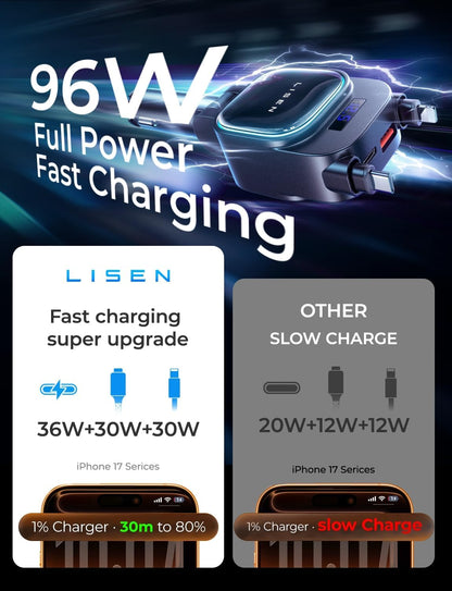 LISEN for iPhone 17 Pro Max Retractable Car Charger[USB C Cable & L Cable], 96W 4 in 1 Fast Charging Retractable Car Charger Cigarette Adapter for iPhone 16 15 14 13 12,Samsung Galaxy S25 S24, Android