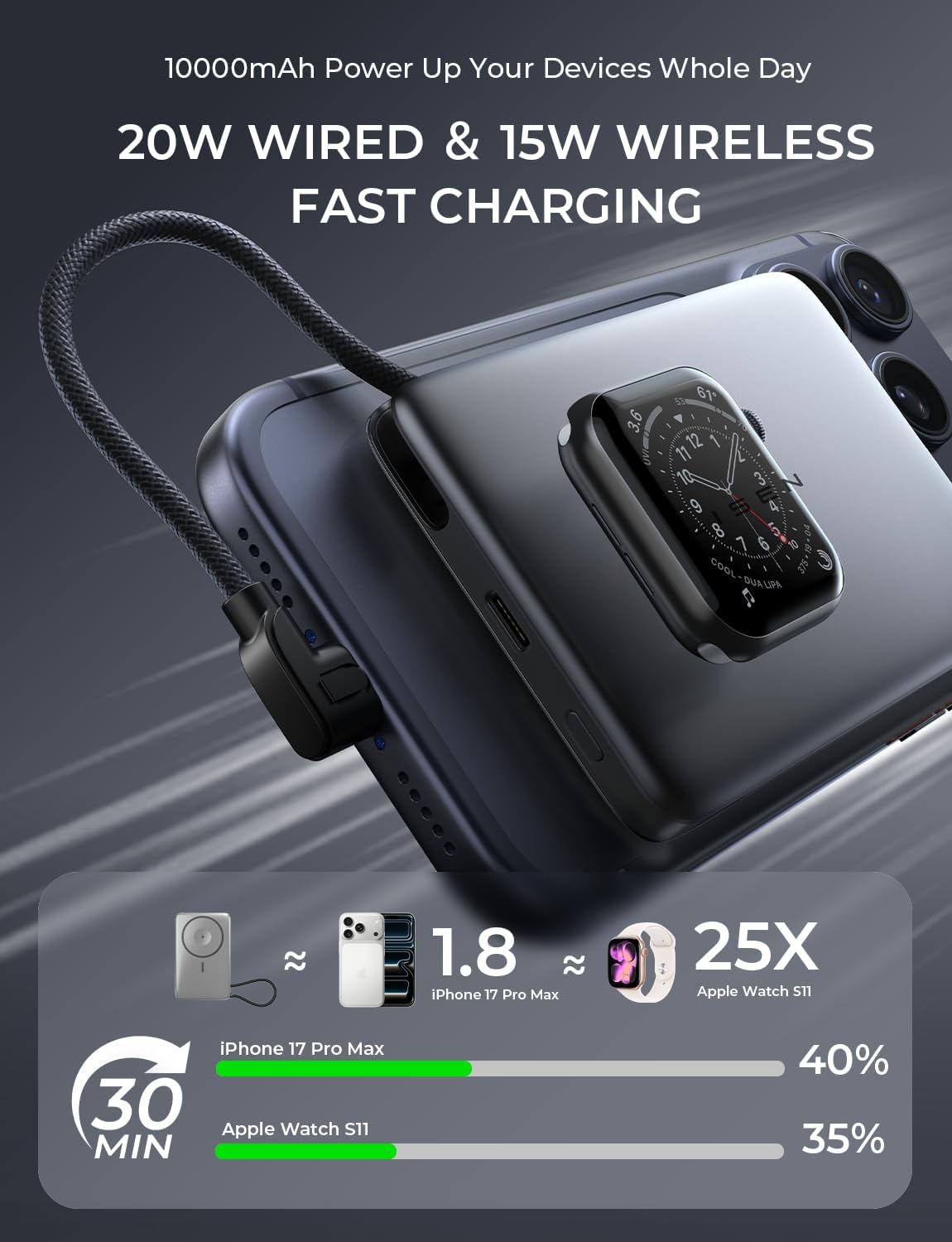 LISEN 0.5'' Ultra Slim MagSafe Power Bank for iPhone and Apple Watch,10000mAh MagSafe Battery Pack,Alloy Magnetic Portable Charger for iPhone 16 Pro Max Plus/15,Apple Watch S11 /S10/S9/SE，Black